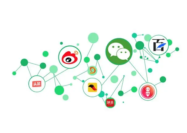 自媒体发布文章影响排名的主要因素有哪些